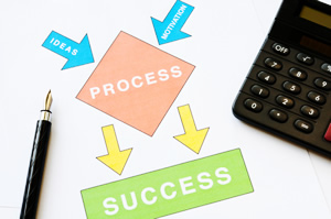 Move Forward With Innovations or Fall Back