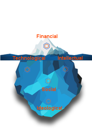5 Capitals Iceberg