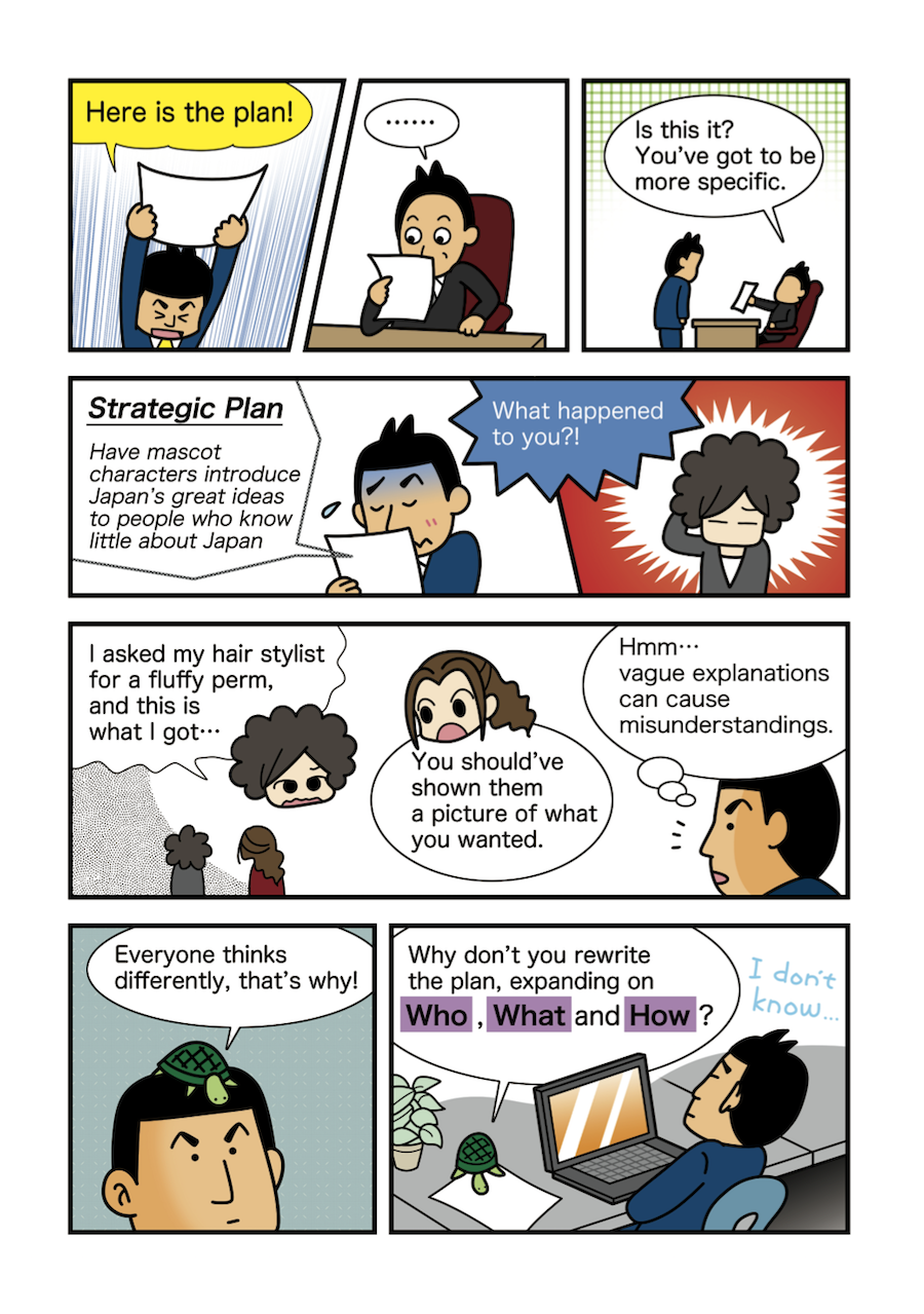 Innovative Masa: A proposal plan that can be imagined